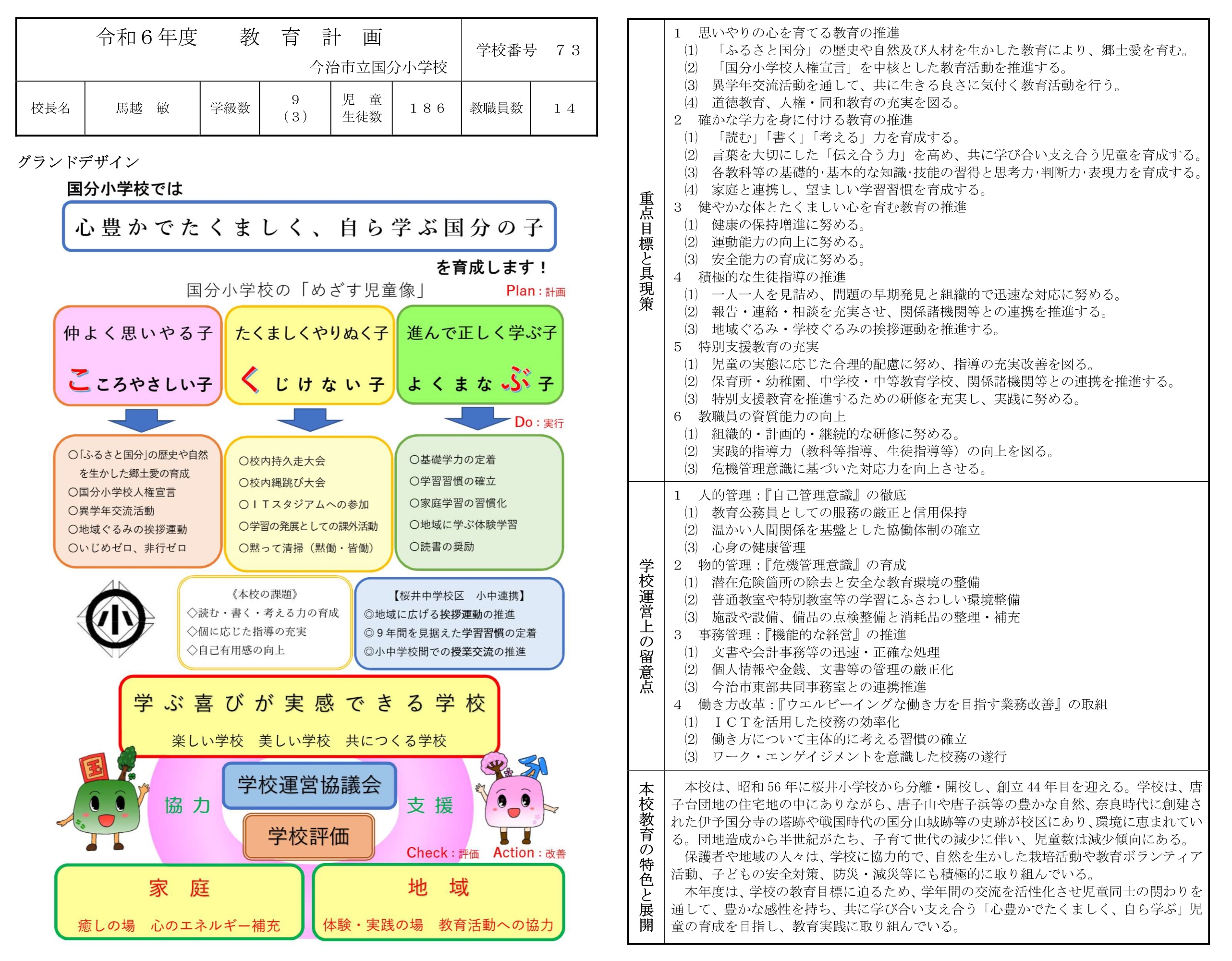 教育計画R6