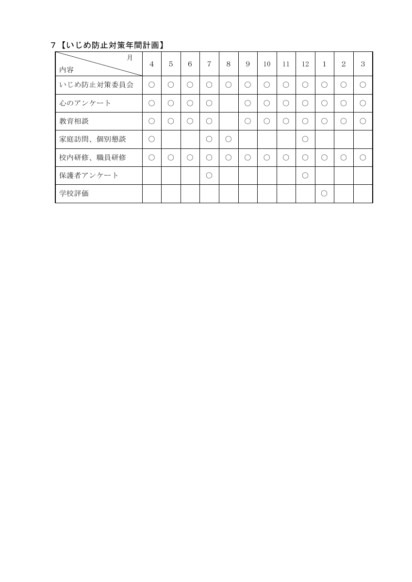 73 R7学校いじめ防止基本方針（国分小）1.pdfの3ページ目のサムネイル